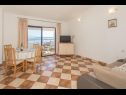 Apartamenty Sanda - 100 m from sea: A2(4+1) Stomorska - Wyspa Solta  - Apartament - A2(4+1): jadalnia