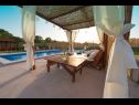 Dom wakacyjny Villa Solis - luxury with pool: H(6) Dicmo - Riwiera Split  - Chorwacja  - basen