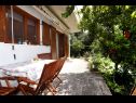 Apartamenty Lidia - barbecue: A1(2+2) Kastel Stari - Riwiera Split  - dom