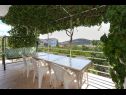 Dom wakacyjny Marcelo - with terrace : H(5+3) Vinisce - Riwiera Trogir  - Chorwacja  - dom