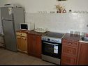 Dom wakacyjny Draga - peaceful family house H(4+2) Podhumlje - Wyspa Vis  - Chorwacja  - H(4+2): kuchnia