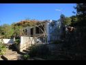 Dom wakacyjny Paulo1 - peacefull and charming H(2+1) Zatoka Rogacic (Vis) - Wyspa Vis  - Chorwacja  - dom