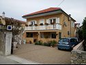 Apartamenty Nadica - free parking A1(5+1), A2(4), A3(2+1) Nin - Riwiera Zadar  - parking