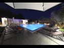 Dom wakacyjny Villa Milka - heated pool: H(12) Sveti Filip i Jakov - Riwiera Biograd  - Chorwacja  - basen (dom i otoczenie)