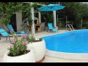 Dom wakacyjny Ivo - house with pool: H(4+1) Bol - Wyspa Brac  - Chorwacja  - basen