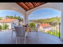 Dom wakacyjny Mila - private pool & seaview: H(8) Milna (Brac) - Wyspa Brac  - Chorwacja  - H(8): tarasa