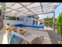 Dom wakacyjny Mila - private pool & seaview: H(8) Milna (Brac) - Wyspa Brac  - Chorwacja  - H(8): tarasa w ogrodzie