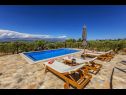 Dom wakacyjny Mindful escape - luxury resort: H(4+1) Mirca - Wyspa Brac  - Chorwacja  - basen