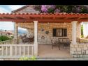 Dom wakacyjny Lumos - panoramic view & olive garden: H(10) Postira - Wyspa Brac  - Chorwacja  - dom