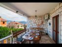 Dom wakacyjny Lumos - panoramic view & olive garden: H(10) Postira - Wyspa Brac  - Chorwacja  - H(10): tarasa