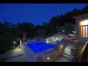 Dom wakacyjny Tonko - open pool: H(4+1) Postira - Wyspa Brac  - Chorwacja  - basen