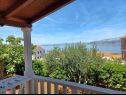 Dom wakacyjny Lumos - panoramic view & olive garden: H(10) Postira - Wyspa Brac  - Chorwacja  - widok z balkona