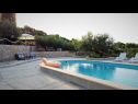 Dom wakacyjny Nave - private pool: H(4+1) Postira - Wyspa Brac  - Chorwacja  - basen