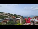 Apartamenty Marin - amazing sea view: A1(4+1), A2(4+1), A3(4+1) Splitska - Wyspa Brac  - Apartament - A1(4+1): widok na morze