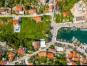 Dom wakacyjny Villa Gold - private pool & grill: H(12+4) Splitska - Wyspa Brac  - Chorwacja  - detal