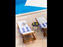 Dom wakacyjny Villa Gold - private pool & grill: H(12+4) Splitska - Wyspa Brac  - Chorwacja  - detal