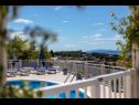 Dom wakacyjny Jure - with pool: H(8+4) Sumartin - Wyspa Brac  - Chorwacja  - basen