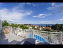Dom wakacyjny Jure - with pool: H(8+4) Sumartin - Wyspa Brac  - Chorwacja  - widok