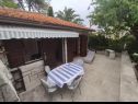 Dom wakacyjny Goa - 150 m from sea: H(4+2) Supetar - Wyspa Brac  - Chorwacja  - dziedziniec (dom i otoczenie)