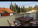 Dom wakacyjny Silvia - open pool: H(10) Supetar - Wyspa Brac  - Chorwacja  - H(10): tarasa