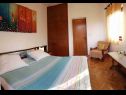 Apartamenty DomeD - close to the sea & comfortable: A1(4) Supetar - Wyspa Brac  - Apartament - A1(4): sypialnia