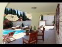 Dom wakacyjny Silvia - open pool: H(10) Supetar - Wyspa Brac  - Chorwacja  - tarasa