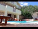 Dom wakacyjny Silvia - open pool: H(10) Supetar - Wyspa Brac  - Chorwacja  - basen (dom i otoczenie)