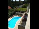 Dom wakacyjny Silvia - open pool: H(10) Supetar - Wyspa Brac  - Chorwacja  - basen