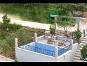 Dom wakacyjny Suzi1 - with pool: H(4+1) Sutivan - Wyspa Brac  - Chorwacja  - basen