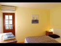 Dom wakacyjny Davor - relaxing and great location house : H(7+2) Sutivan - Wyspa Brac  - Chorwacja  - H(7+2): sypialnia