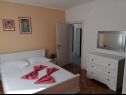 Apartamenty Lilac - 100m from pebble beach : A1(7) Arbanija - Wyspa Ciovo  - Apartament - A1(7): sypialnia