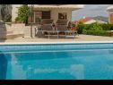 Dom wakacyjny Dupla - with pool H(8) Okrug Donji - Wyspa Ciovo  - Chorwacja  - basen