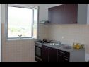Apartamenty Ana - cosy with sea view : A4(3+2), A5(3+2) Dubrownik - Riwiera Dubrownik  - Apartament - A4(3+2): kuchnia