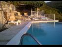Dom wakacyjny Knez - with private pool: H(8+6) Hvar - Wyspa Hvar  - Chorwacja  - basen
