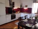 Apartamenty Dioniza - 150 m from beach: A1(2+2), A2(3), A3(2+2) Jelsa - Wyspa Hvar  - Apartament - A3(2+2): kuchnia z jadalnią