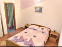 Apartamenty Silvija - sweet apartments : SA1(2), SA2(2) Medulin - Istria  - Studio apartament - SA2(2): sypialnia