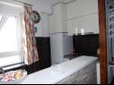 Apartamenty Ive - with terrace: A1(2) Zagreb - Kontynentalne Chorwacja - Apartament - A1(2): kuchnia
