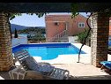 Dom wakacyjny Gradina 1 - private pool: H(10+2) Zatoka Gradina (Vela Luka) - Wyspa Korcula  - Chorwacja  - dom