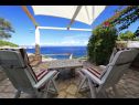 Dom wakacyjny Doria - perfect location & peaceful: H(3+1) Zatoka Stiniva (Vela Luka) - Wyspa Korcula  - Chorwacja  - H(3+1): widok