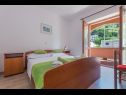 Apartamenty Ruze - 200 m from sea : A1(6+1), A2(8+1) Brela - Riwiera Makarska  - Apartament - A1(6+1): sypialnia