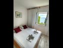 Apartamenty Sea View - cosy & comfortable: A2 Zaborke(4), A4 Somina(2+2) Brist - Riwiera Makarska  - Apartament - A2 Zaborke(4): sypialnia