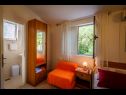 Apartamenty Goge - 90 m from the beach: A1(4), SA2(2) Gradac - Riwiera Makarska  - Studio apartament - SA2(2): detal