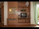 Apartamenty Durda1 - 50 m from beach: A1(2+2), B2(2+2), C3(2+1) Igrane - Riwiera Makarska  - Apartament - B2(2+2): pokój dzienny
