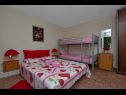 Apartamenty Vlatko - affordable & cosy: SA1(4), SA2(2+2), SA3(2+2) Krvavica - Riwiera Makarska  - Studio apartament - SA3(2+2): sypialnia