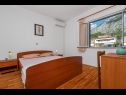 Apartamenty Ruzi - family and friends: A1(9+2) Makarska - Riwiera Makarska  - Apartament - A1(9+2): sypialnia