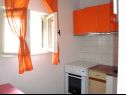 Apartamenty Stric - 10 m from beach: A1(8+1) Dugi Rat - Riwiera Omis  - Apartament - A1(8+1): kuchnia z jadalnią