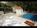 Dom wakacyjny Mario - with pool: H(6+2) Gata - Riwiera Omis  - Chorwacja  - balkon (dom i otoczenie)