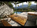 Dom wakacyjny Mario - with pool: H(6+2) Gata - Riwiera Omis  - Chorwacja  - tarasa (dom i otoczenie)