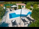 Dom wakacyjny Edi - with pool: H(6) Novalja - Wyspa Pag  - Chorwacja  - basen