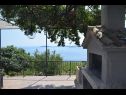 Dom wakacyjny Jak - sea view: H(4) Orebic - Półwysep Peljesac  - Chorwacja  - widok